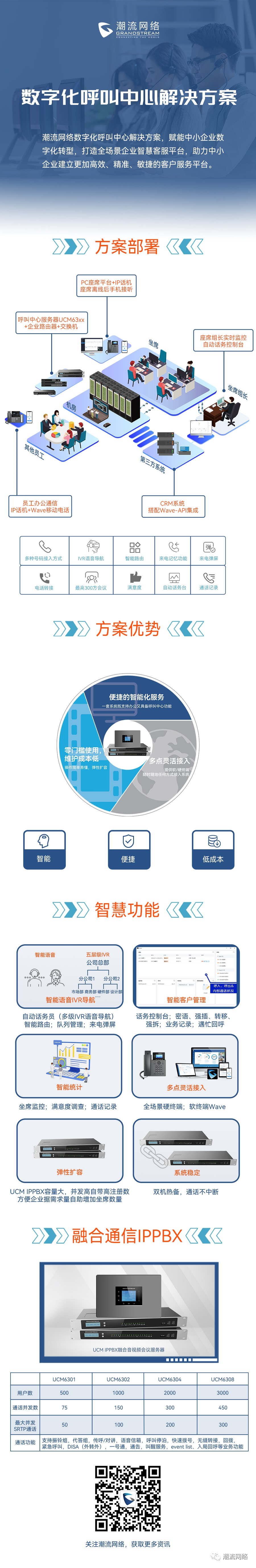 澳门澳利澳平台网站